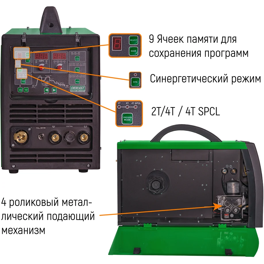 Сварочный полуавтомат Everlast Power-MIG 253DPI — изображение 3