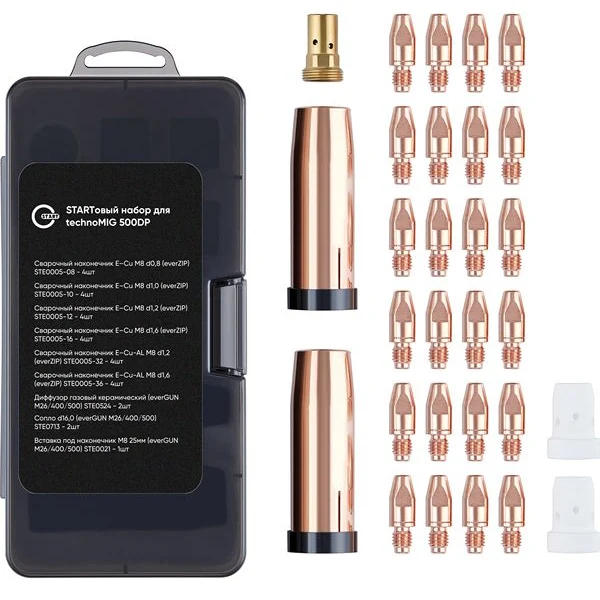 Сварочный полуавтомат START everMIG 500DP — изображение 8