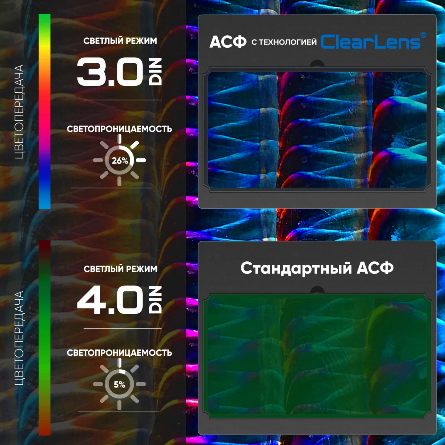 Маска сварщика хамелеон (Красный глянец) START OPTIMA АСФ 615 — изображение 7